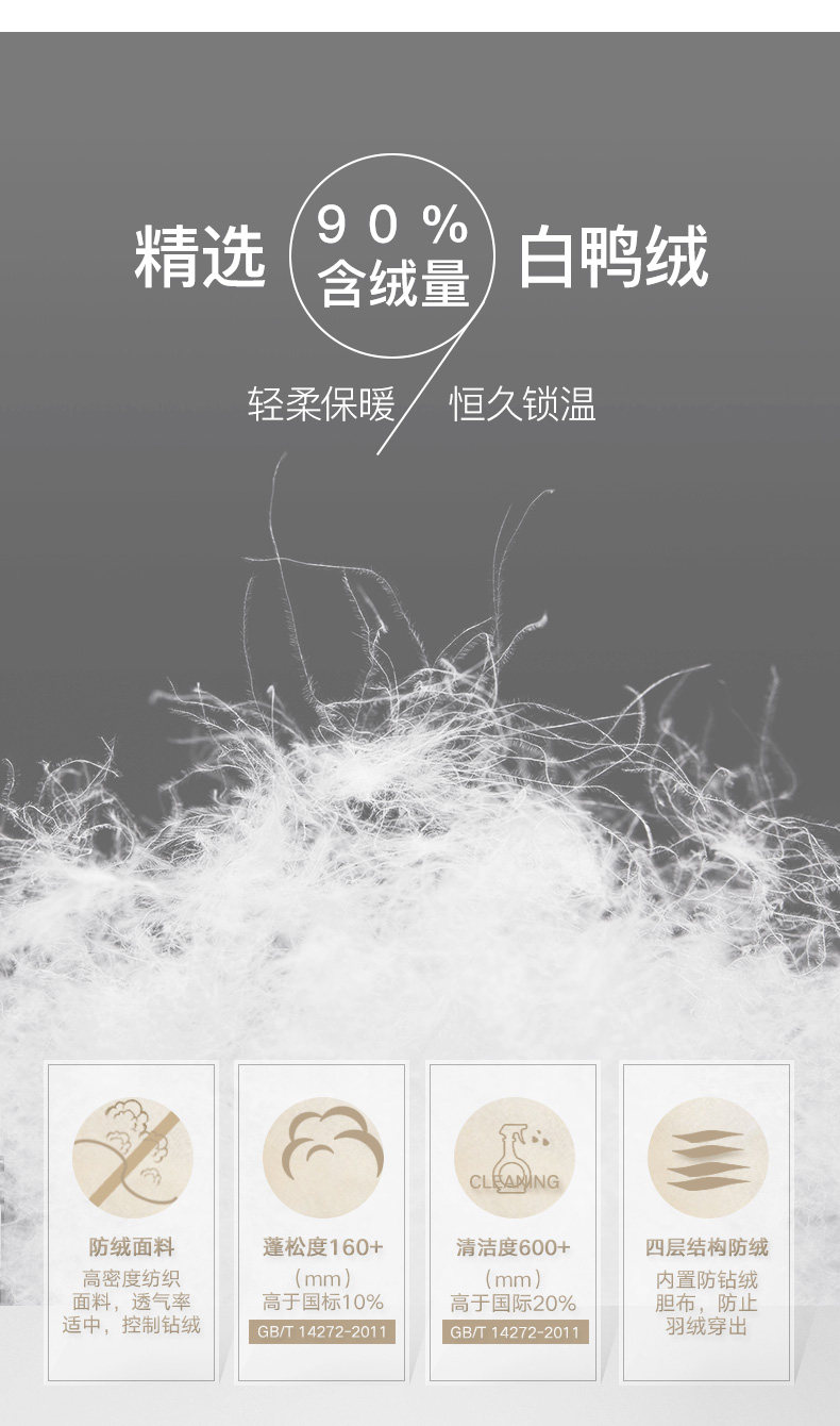 鸭鸭 男士加厚中长款羽绒服 90%充绒量 图4