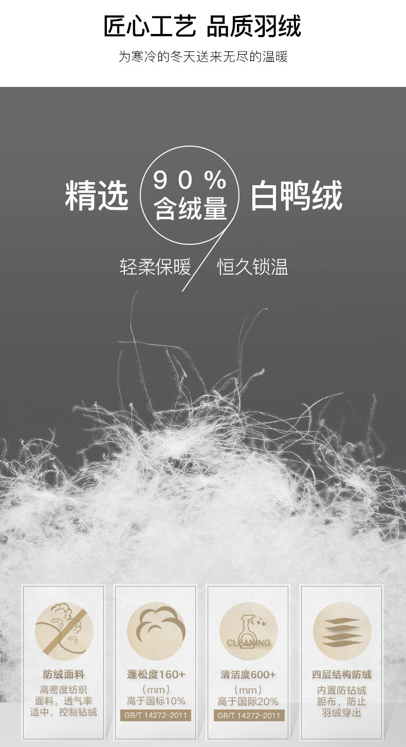 鸭鸭 男士加厚中长款羽绒服 90%白鸭绒 图3