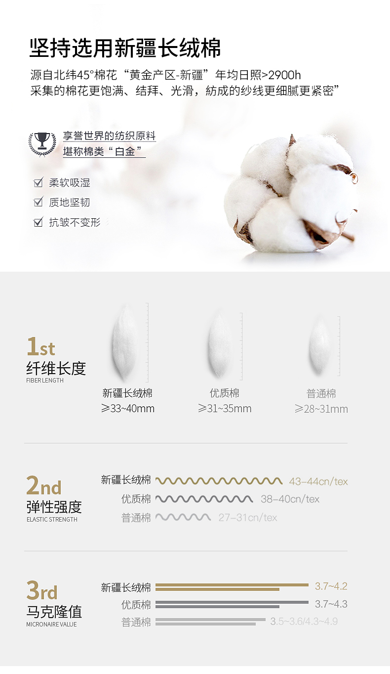 鸭鸭男装 新疆长绒棉混纺 休闲polo衫 图3