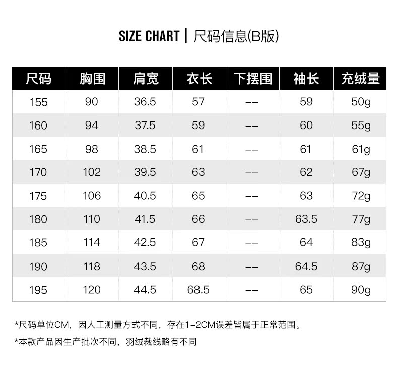 断码好价 鸭鸭 男士修身短款羽绒服 90%白鸭绒 图6