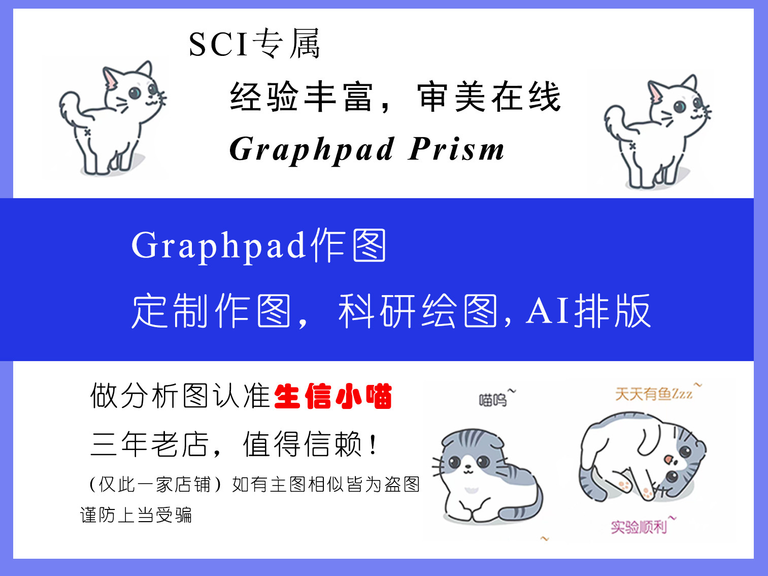 sci作图/graphpad prism作图/科研绘图/Origin绘图/pcr数据处理