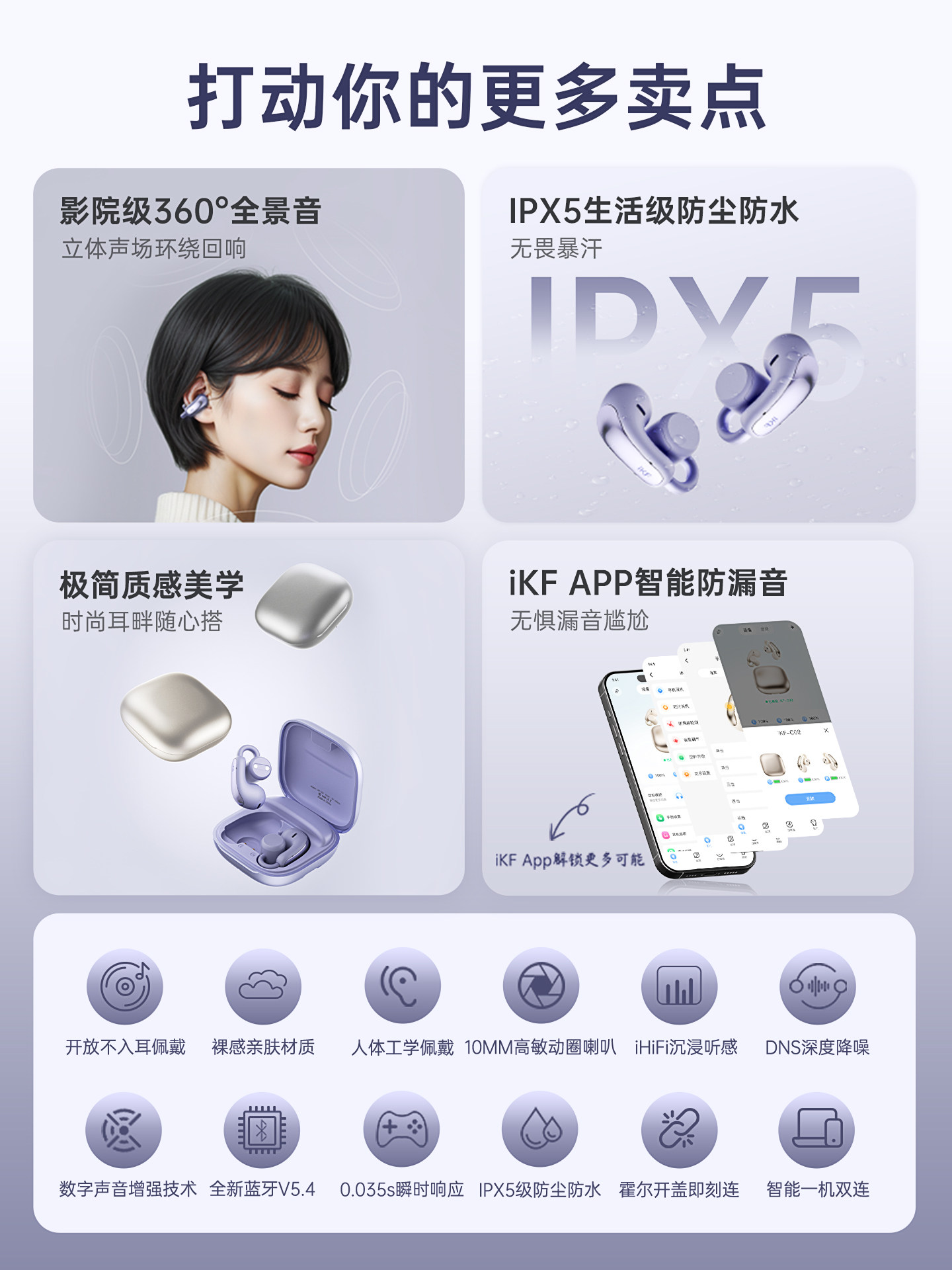 Ikf C02 Ear Clip Bluetooth Headphones Are Wireless, Non-In-Ear, Air Conduction, Long Standby Time, Perfect for Running and Won'T Fall Off