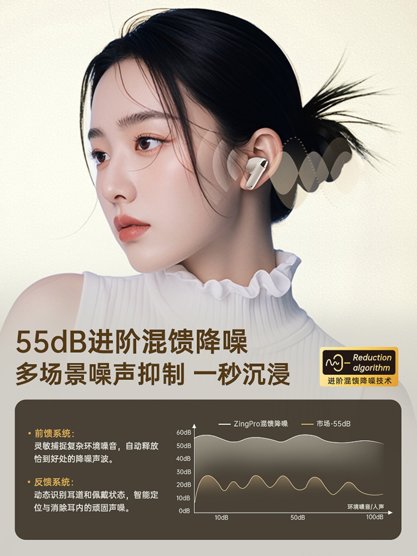 Ikf Zing Pro Active Noise Reduction Bluetooth Headphones Wireless In-Ear High-Quality Sports Gaming 2026 New Model