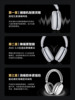 Ikf Nano Active Noise-Cancelling Headphones Wireless Bluetooth Gaming 2026 New Model Suitable for Apple Max