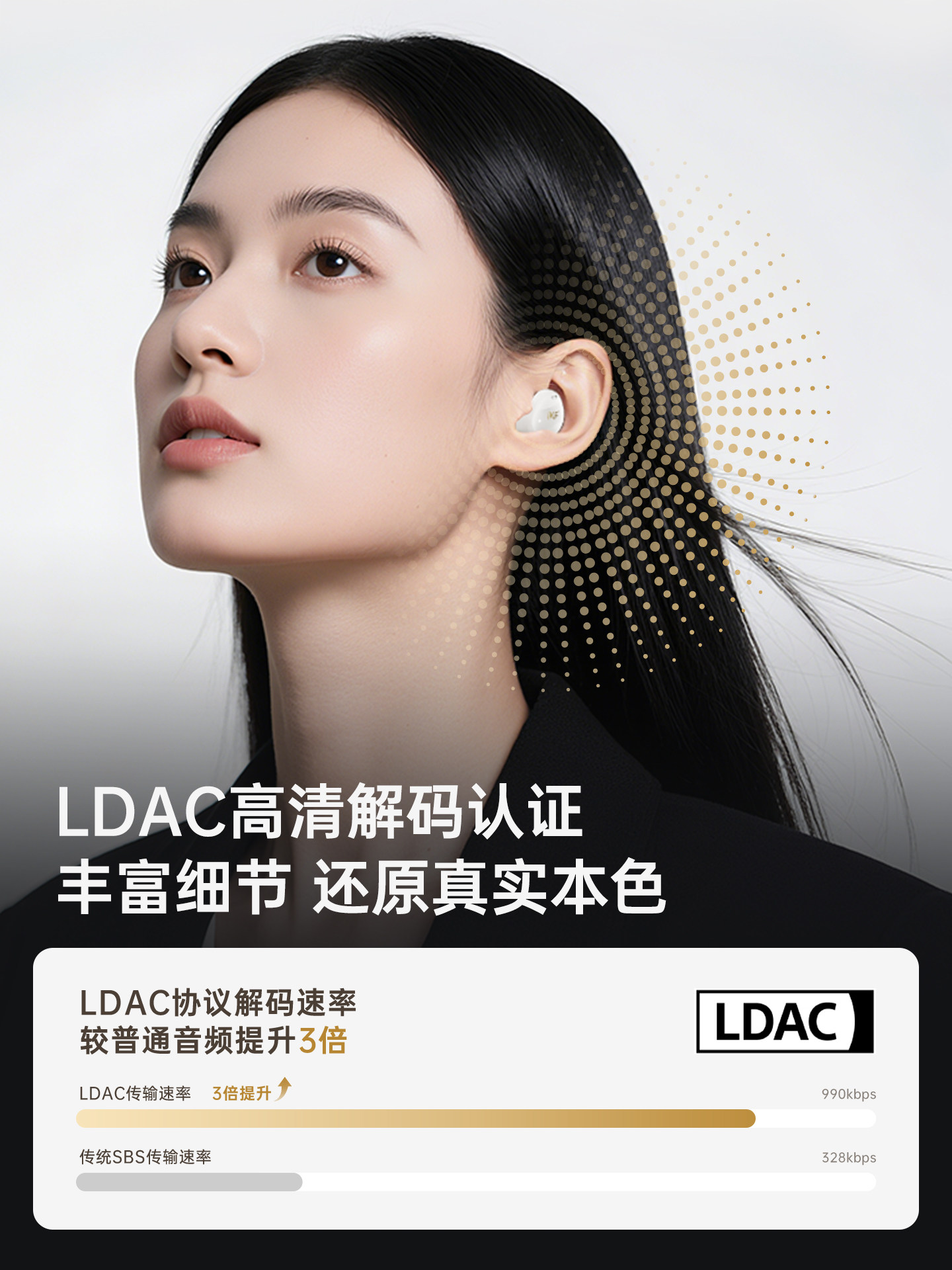 Ikf Loulan True Wireless In-Ear Bluetooth Earphones with High Sound Quality, Active Noise Cancellation, Suitable for Gaming and Sports, Long Battery Life