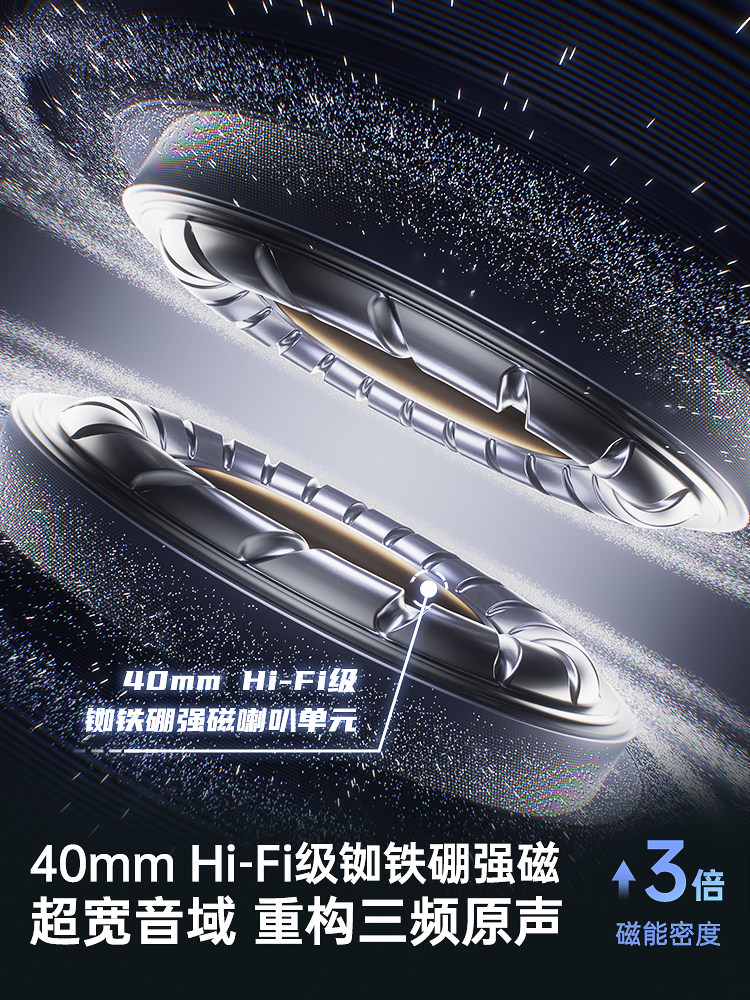 Ikf Vp5 Over-Ear Monitoring Headphones Hifi High-Resolution Headset Gaming Sound Card Dedicated for Gaming Computers Wired