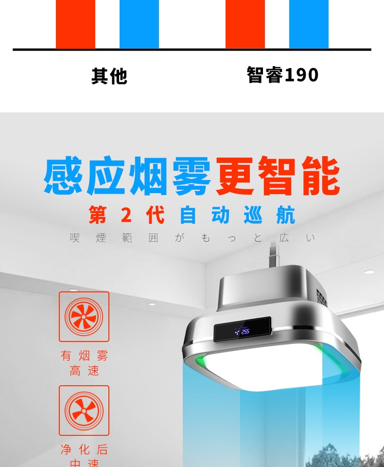 WDP Mahjong máy đặc biệt đèn lọc không khí phòng cờ vua hút thuốc nhà máy mạt chược tự động - Các lớp học Mạt chược / Cờ vua / giáo dục mua cờ vua
