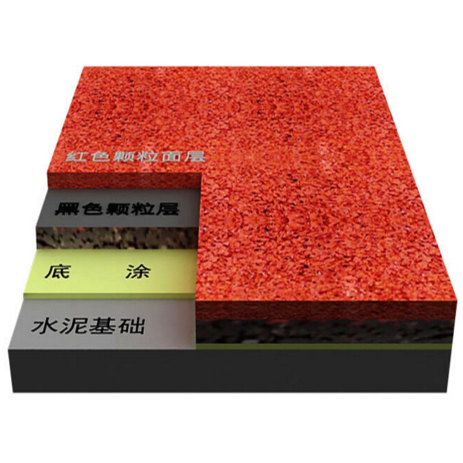 Plastic runway New national standard air-type full-plastic mixed-type EPDM particle prefabricated factory price direct sales