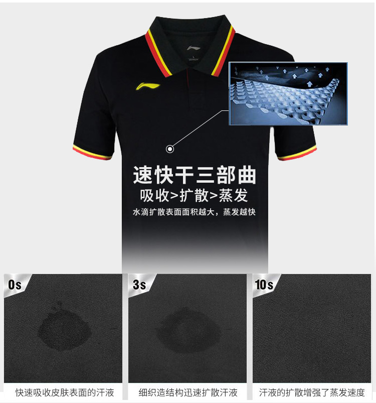 Chính hãng Li Ning 18 Bóng đá Mùa hè Áo thun ngắn tay Áo thun nam tay ngắn Áo thun APLN151-5-6 - Áo polo thể thao áo polo nam trang