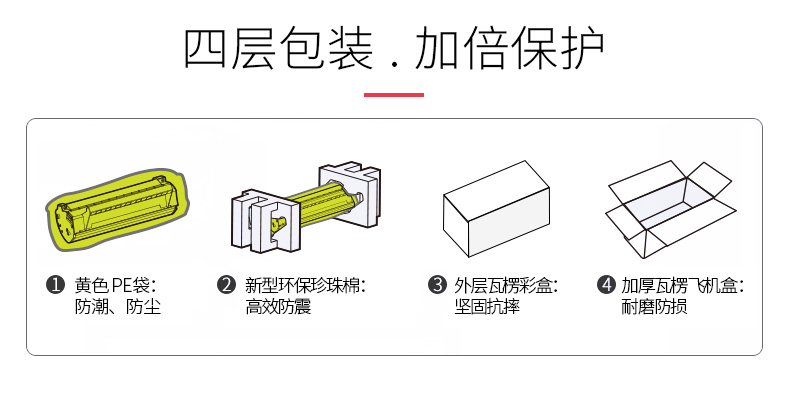 Thích hợp cho hộp mực 30a HP cf230a m227fdw / sdn hộp mực m203dw hộp bột 203d / sdn / fdn hộp mực laserjet trống pro mực mfp dễ dàng để thêm bột máy in HP - Hộp mực hộp mực máy in canon 226dw