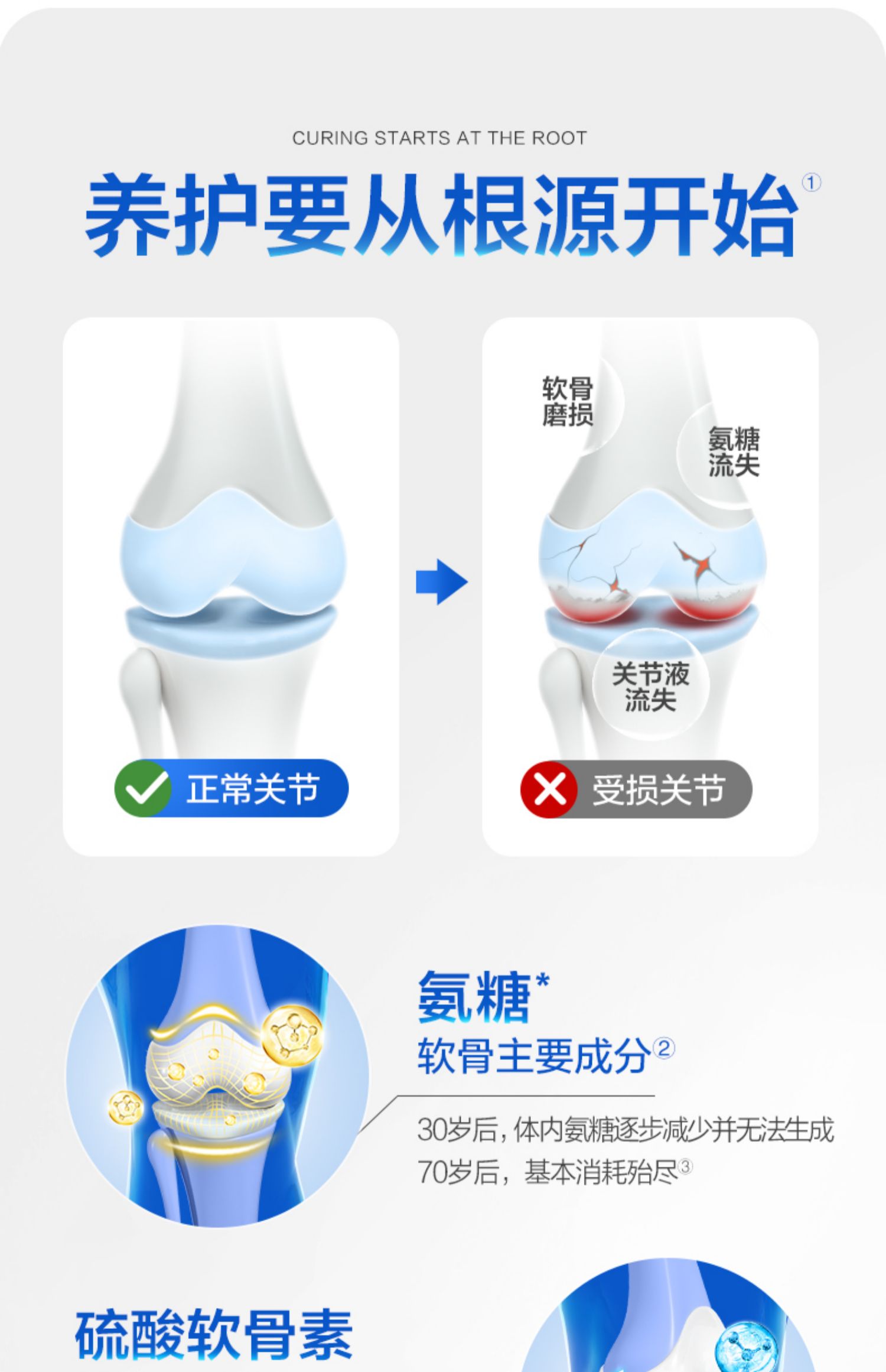 【健力多】氨糖软骨素钙片2瓶