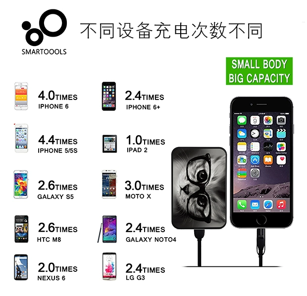 Siêu mỏng polyme kho báu phí 10.000 mA m nhỏ gọn nhẹ xách tay của Apple Samsung điện thoại di động dễ thương - Ngân hàng điện thoại di động sạc dự phòng power bank 10000mah