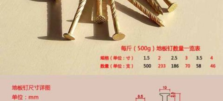 ốc vít xe máy Miễn phí vận chuyển chống trượt lỏng lẻo sàn 搓 lụa xoắn vàng mạ vàng nhỏ không đầu gỗ keel làm việc làm đẹp móng tay nhanh các loại ốc vít