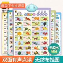 Cat Bay Music has a sound wall chart childrens early education Enlightenment Chinese and English pinyin learning digital characters animal table wall stickers