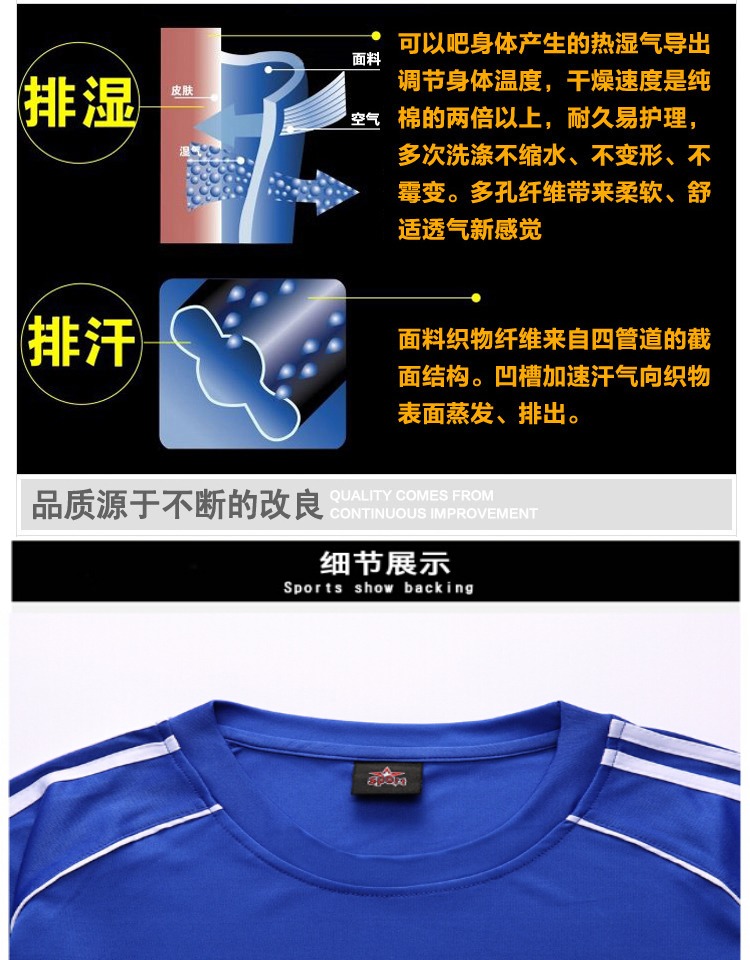 Quần áo thể thao cho trẻ em cha mẹ và quần áo thể thao nam mùa hè lỏng lẻo quần short ngắn tay thoáng khí nhanh khô quần áo sức khỏe chạy - Thể thao sau quần áo bộ thể thao nam