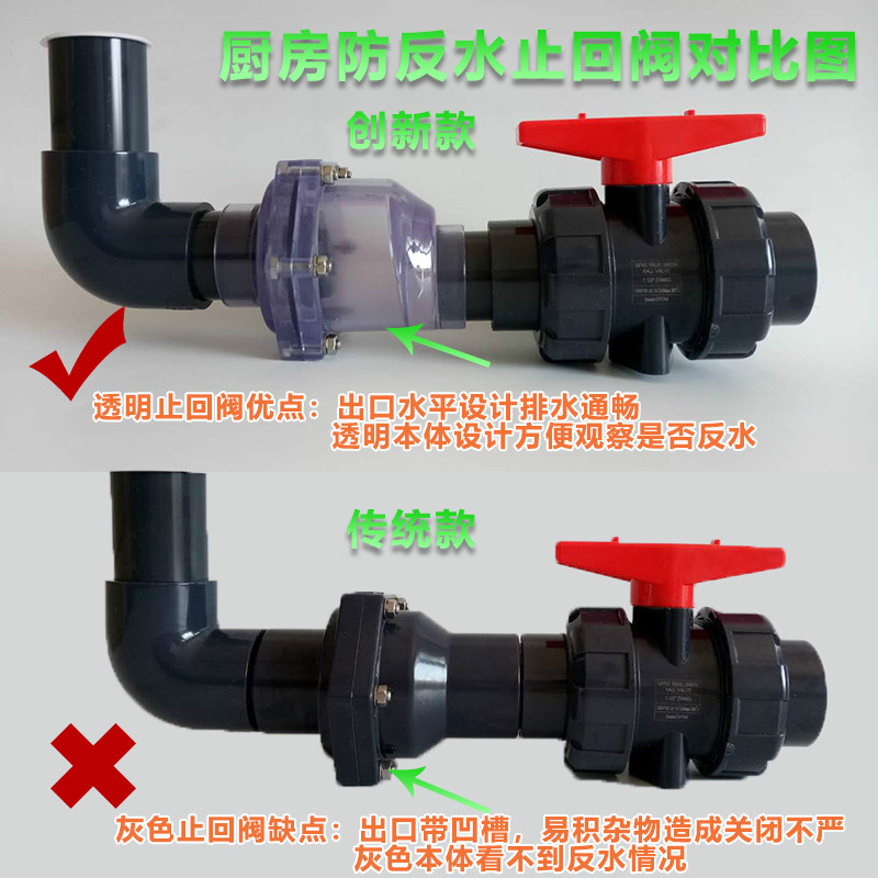 Kitchen drain pipe Anti-anti-water anti-cockroach and mouse sink anti-odor PVC flap type check valve 50mm