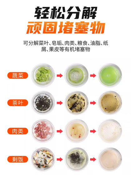 Special Kitchen Pipe Cleaner, Powerful Dissolving Agent for Unclogging Drains, Effective in Removing Vegetable Residue, Grease, and Oil