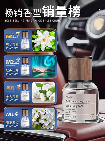 Gardenia Scented Car Perfume, Car Fragrance, In-Car Odor Removal, High-End Deodorizer, 2026 New Model