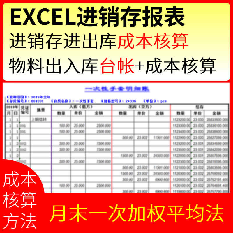 Excel Inventory Management, Cost Accounting, End-Of-Month Weighted Average Method, Material Inventory Ledger