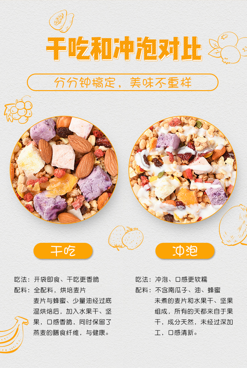 网红酸奶麦片、正常发货：400g 梦之队 酸奶果粒麦片 券后9.9元包邮 买手党-买手聚集的地方