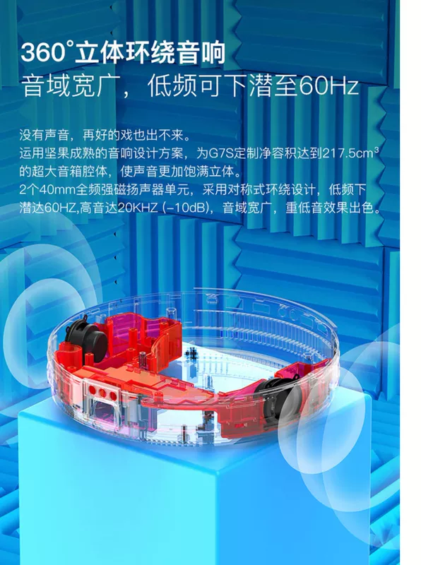 Máy chiếu JMGO G7s mới độ phân giải cao 1080p nhà nhỏ micro 3D rạp hát tại nhà WIFI không dây điện thoại di động màn hình chiếu tường xem phim màn hình lớn TV 4K máy chiếu j9 - TV