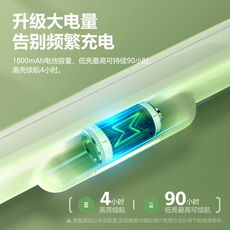 Лампа для чтения 公牛led酷毙灯宿舍充电磁吸护眼台灯大学生书桌寝室床头学习专用 BULL