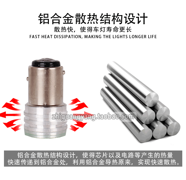 Xe hơi và xe máy Xe điện 12 volt bóng đèn LED bóng đèn đuôi nổi bật bóng đèn dài phanh nhấp nháy - Đèn xe máy đèn led pha xe máy