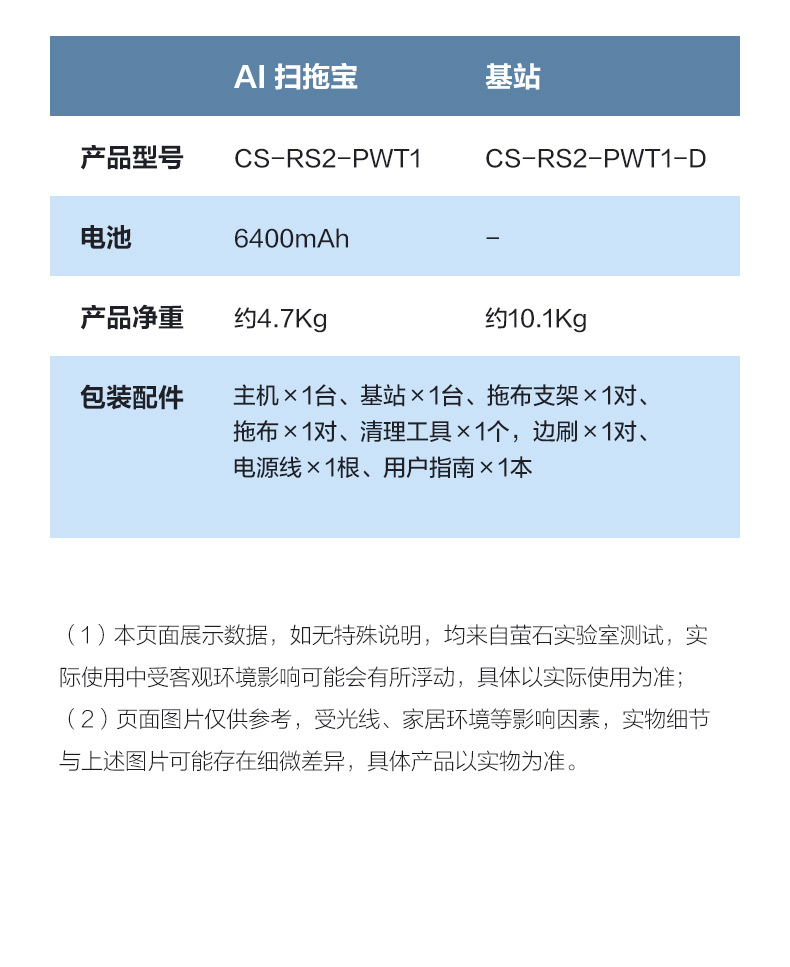 萤石智能扫地机器人家用全自动扫拖洗一体机自洗拖布可视通话RS2