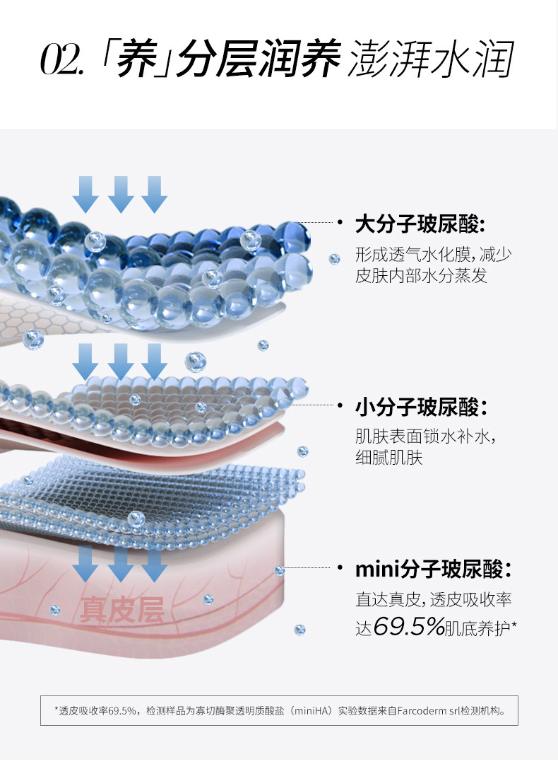 华熙生物 BIOHYALUX 润百颜 水光塑颜咖啡因熬夜面膜 升级版肉肉面膜 28g*5片*5盒 聚划算多重优惠折后¥329.65包邮