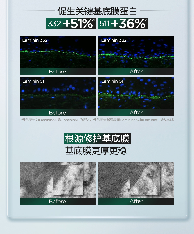 【中国直邮】润百颜Biohyalux  白纱布屏障次抛精华3.0  敏肌调理修护玻尿酸补水 李佳琦推荐 1.3ml*30支 1 盒 授权经销