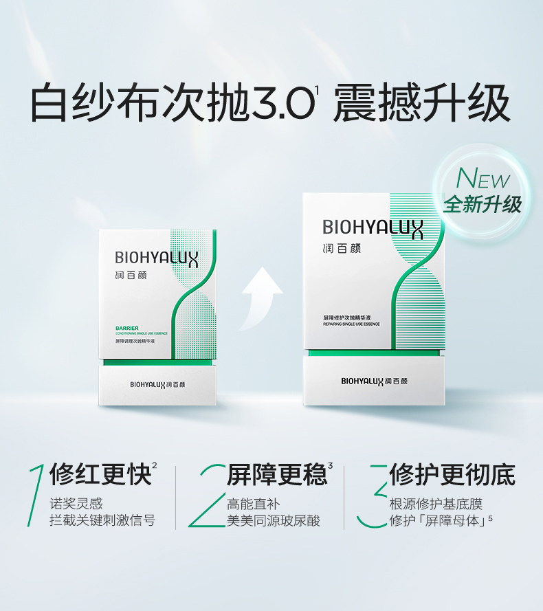 【中国直邮】润百颜Biohyalux  白纱布屏障次抛精华3.0  敏肌调理修护玻尿酸补水 李佳琦推荐 1.3ml*30支 1 盒 授权经销