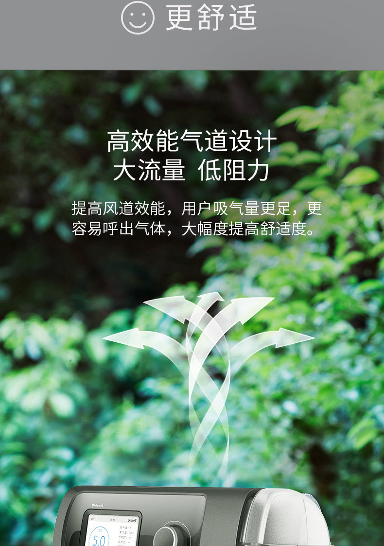 无创呼吸机