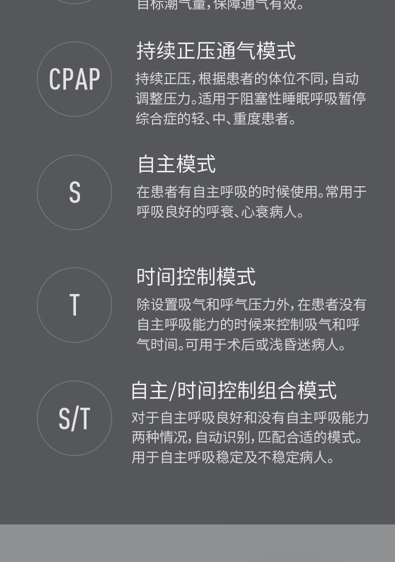 无创呼吸机
