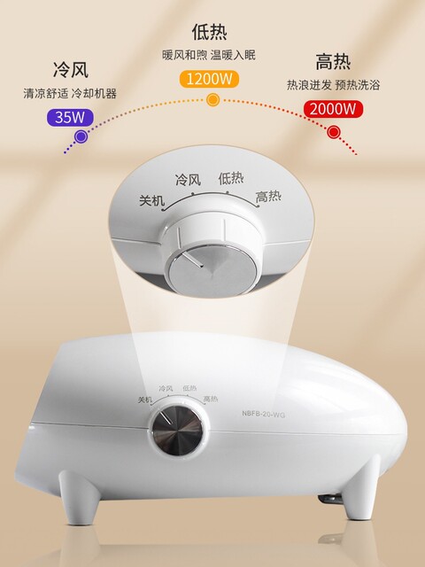 Gree Electric Heater Fan, Hot Air Blower, Electric Heater, Heating Appliance for Home and Bathroom, Waterproof Wall-Mounted Energy-Saving Heater