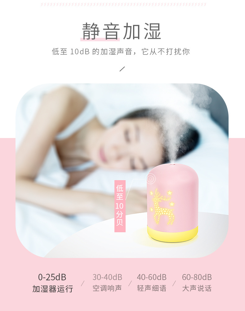 tác dụng của máy phun sương Hydrating Artifact độ ẩm nhà không khí công suất lớn phun đêm ánh sáng văn phòng quà tặng sinh nhật sáng tạo - Máy giữ ẩm máy tạo độ ẩm usb