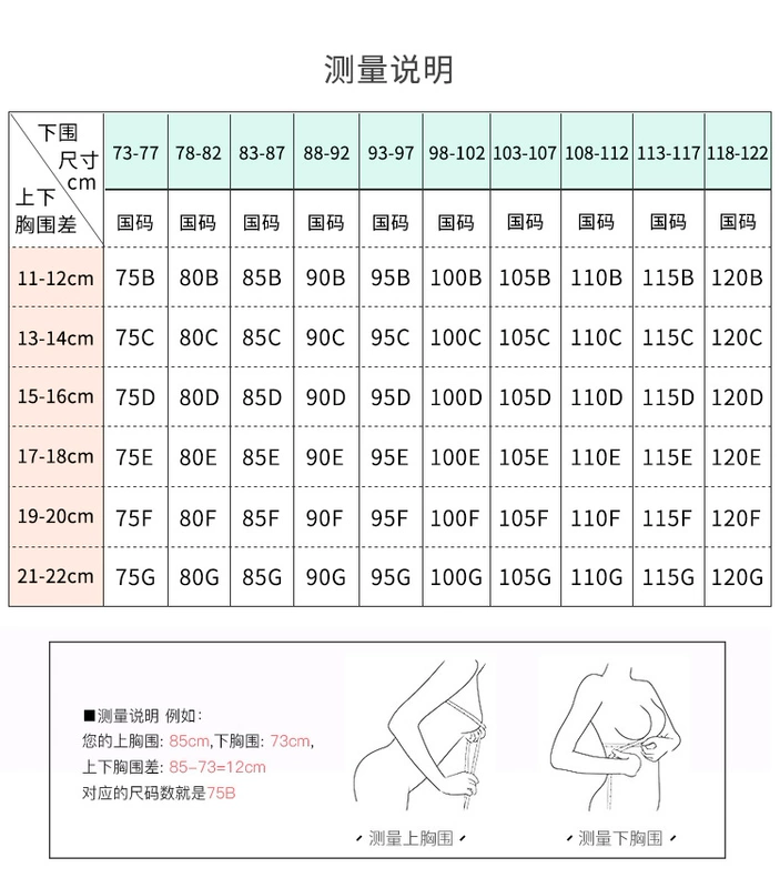 Kích cỡ lớn đồ lót của phụ nữ áo ngực cốc lớn chất béo chị béo mm không có vòng thép mỏng phần tập hợp ngực lớn nhỏ chống chảy xệ D