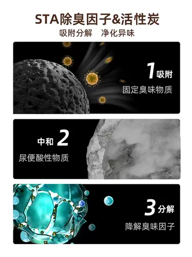 Минеральный песчаный кошачий кошка тофу-дезодорант без пыль