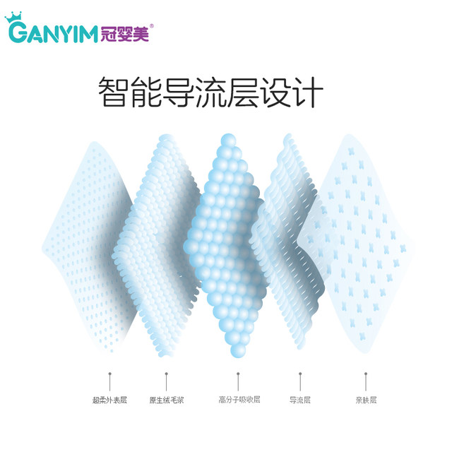 Guanyingmei ຜ້າອ້ອມເດັກນ້ອຍເກີດໃຫມ່ XL72 ultra-thin diapers ແຫ້ງແລະ breathable ຜ້າອ້ອມເດັກນ້ອຍຜູ້ຊາຍແລະແມ່ຍິງ summer