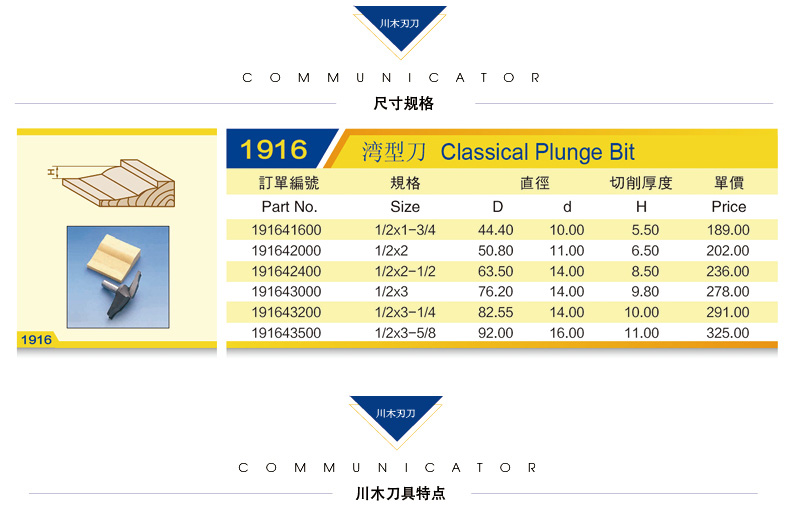 Chuanmu lưỡi dao lưỡi dao dao Bay dao 1/2 chế biến gỗ chuyên nghiệp lưỡi dao cắt thẳng 1916 - Dụng cụ cắt