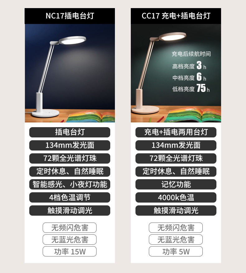 靠谱好台灯 孩视宝 国AA级 LED儿童学习护眼台灯 图1