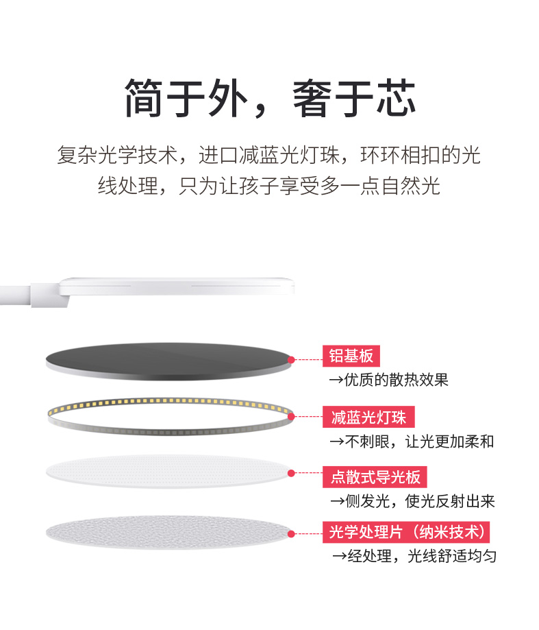 孩视宝 led护眼灯 充插两用 图2