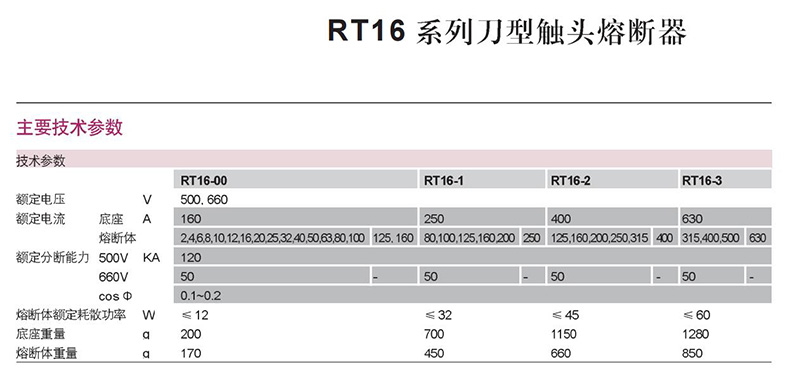 德力西 刀型熔断器座 熔座 保险座 RT16-00 NT00 座 德力西,熔断器,RT16-00座