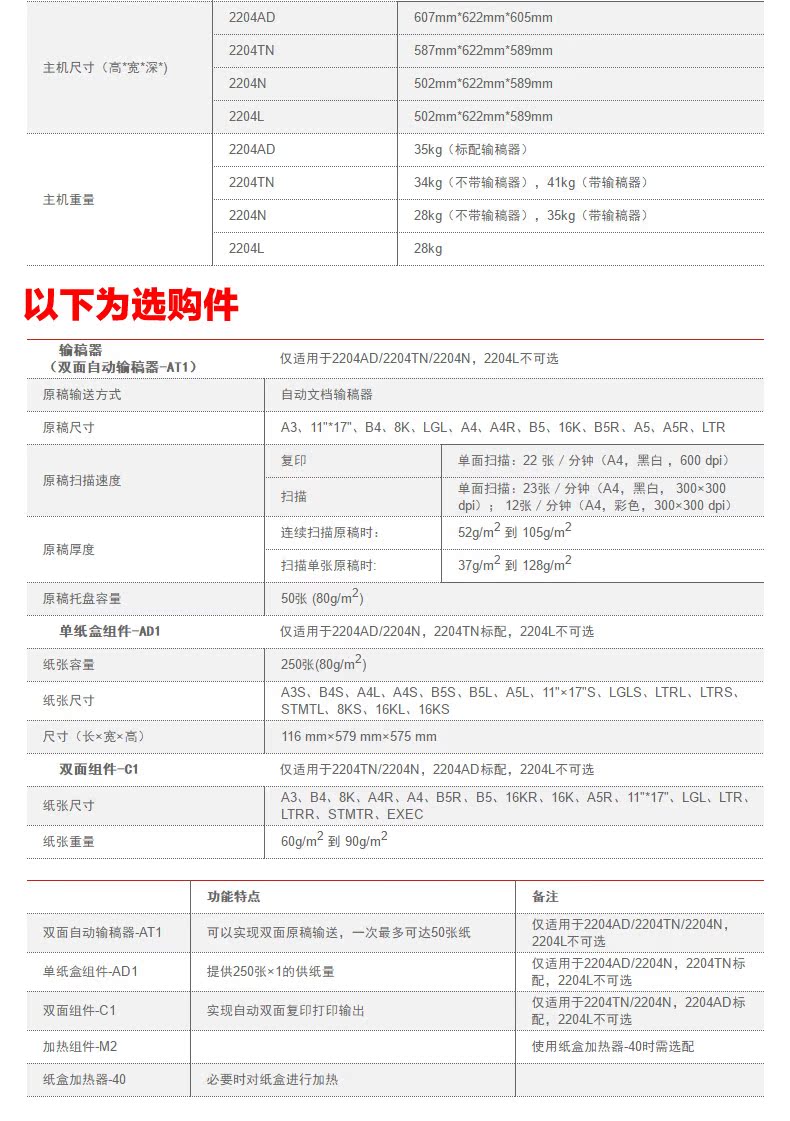 Canon iR2204 máy photocopy đen trắng a3 máy in laser wifi thương mại lớn sao chép quét MFP máy phức tạp hai mặt hợp đồng thầu sinh viên giấy ngân hàng