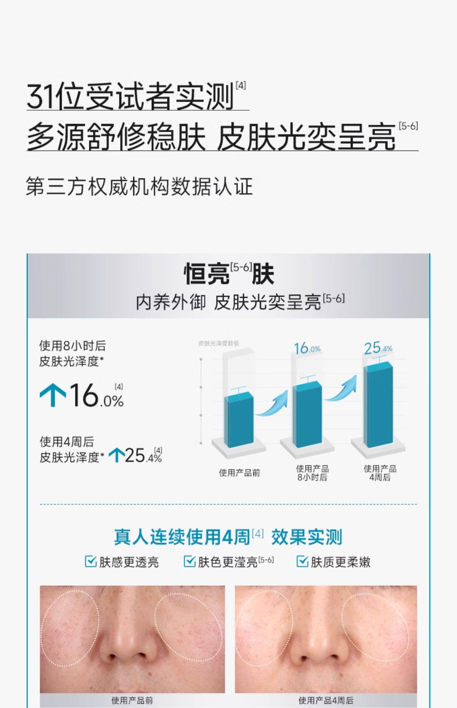 【香港直邮】 可复美 光奕律时修护精华30ml 【焦点精华】保湿舒缓抗老|胶原激活科技|敏感肌屏障修复|医美术后专用|正品保障
