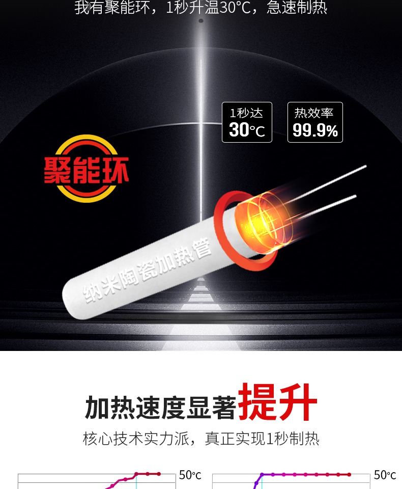 máy nóng lạnh trực tiếp Chigo / ZG-DS7 vòi điện nóng máy nước nóng tốc độ nước nóng bếp ngay lập tức bình nóng lạnh ferroli 20l