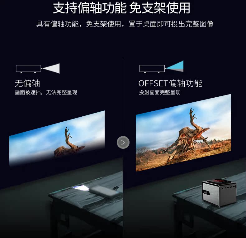 Máy chiếu Meigao M8 gia đình Android thông minh 1080p HD không có màn hình TV điện thoại di động nhỏ màn hình wifi không dây rạp hát tại nhà micro - Máy chiếu