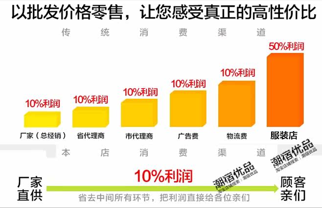 Jeans pour adolescent droite en vrac en coton pour Quatre saisons - Ref 1461311 Image 27