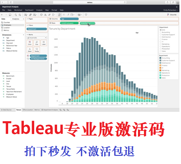 Automatic Shipping - Genuine Verifiable - Tableau Activation Code Pro 1key2 Machine Online Account Send Tutorial