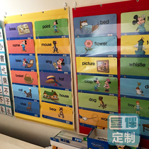 Kindergarten learning hanging bag word card hanging bag Early education enlightenment flash card hanging bag