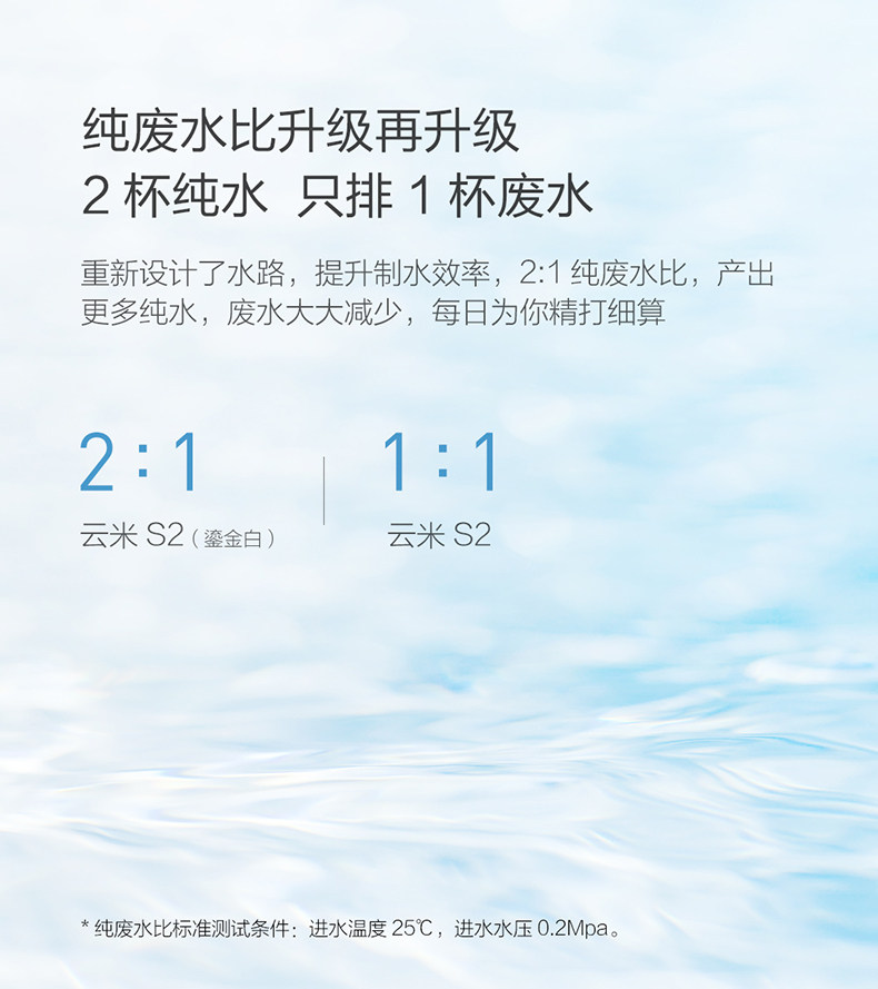 云米 5级RO反渗透净水器 400G通量 无桶直出 图15